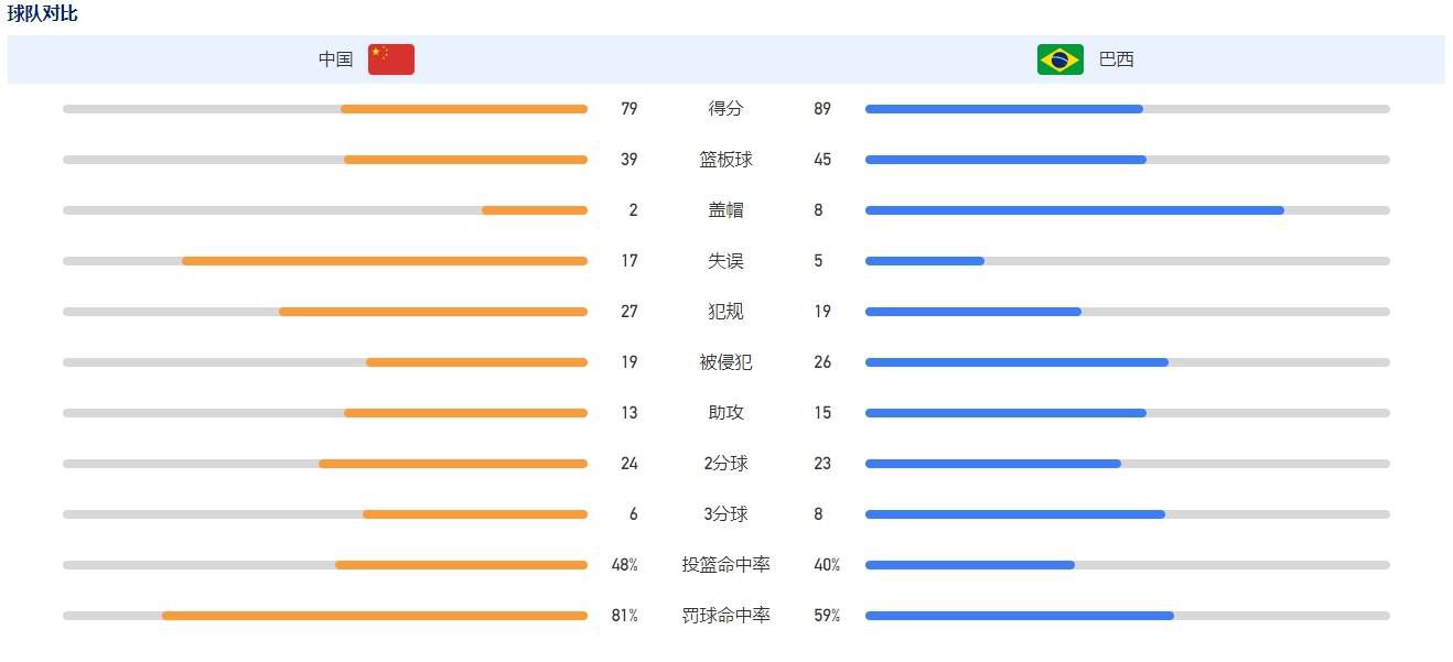 四行仓库与上海公共租界之间，只相隔一条苏州河，因为这条苏州河，战斗经过被租界中的群众和外国人士尽收眼底，这场战事被全程;直播